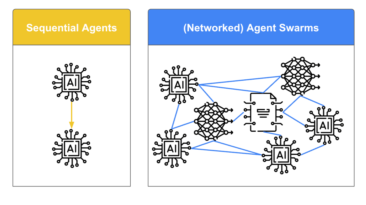 PokerMind AI — Multi-Agent Decision System (In Development)